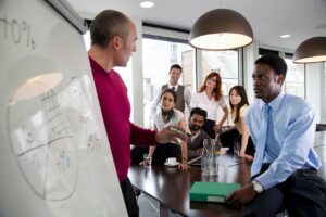 Customized Leadership Training Programs | Transform Teams & Grow Talent