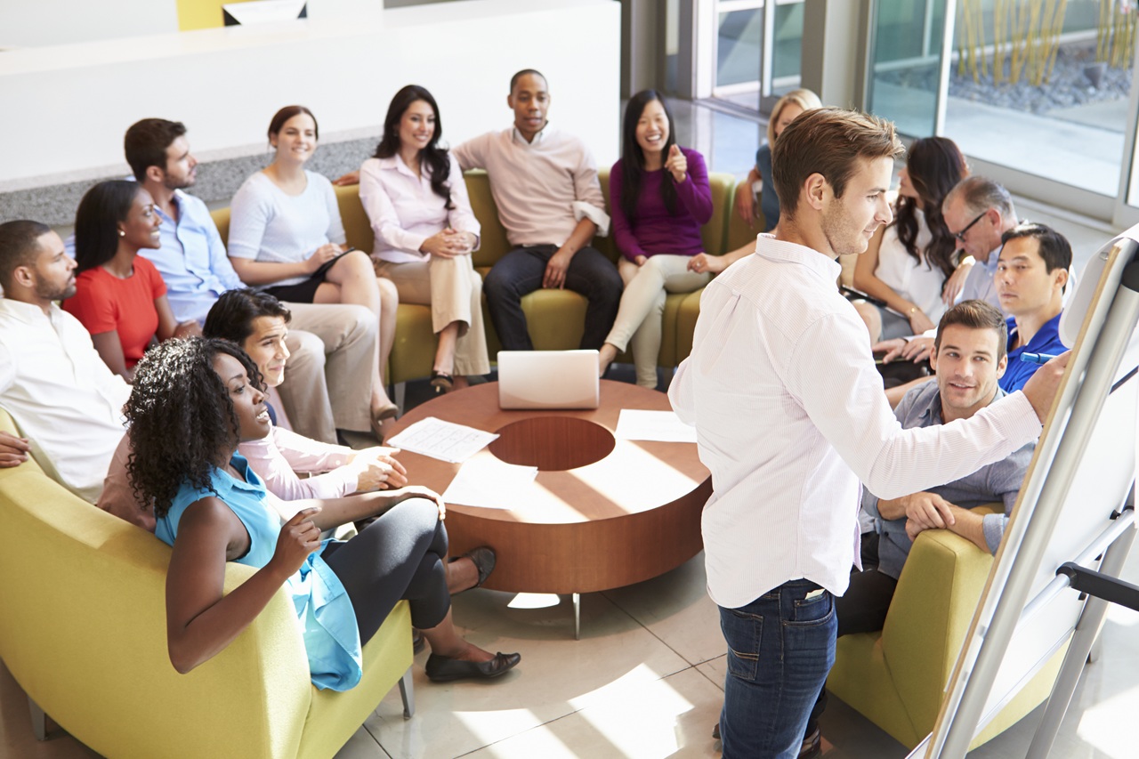 Customized Team Development Training Programs for Enhanced Performance